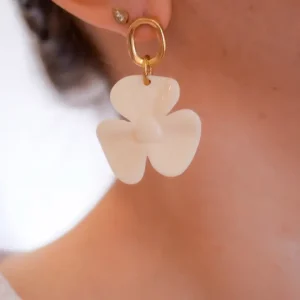 Alternative view of BOUCLES  D OREILLES ANNETTE
