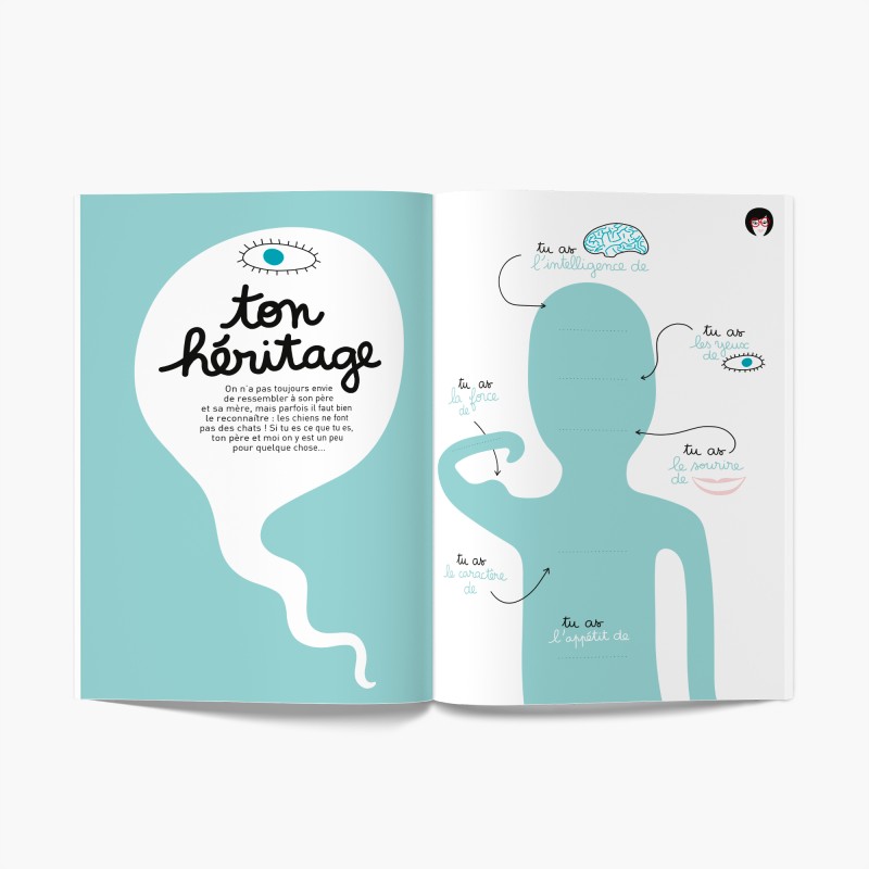 LIVRE TELLE MERE TEL FILS – Image 3